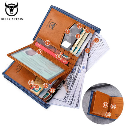 Premium Leather Wallet – Built For Men With Style